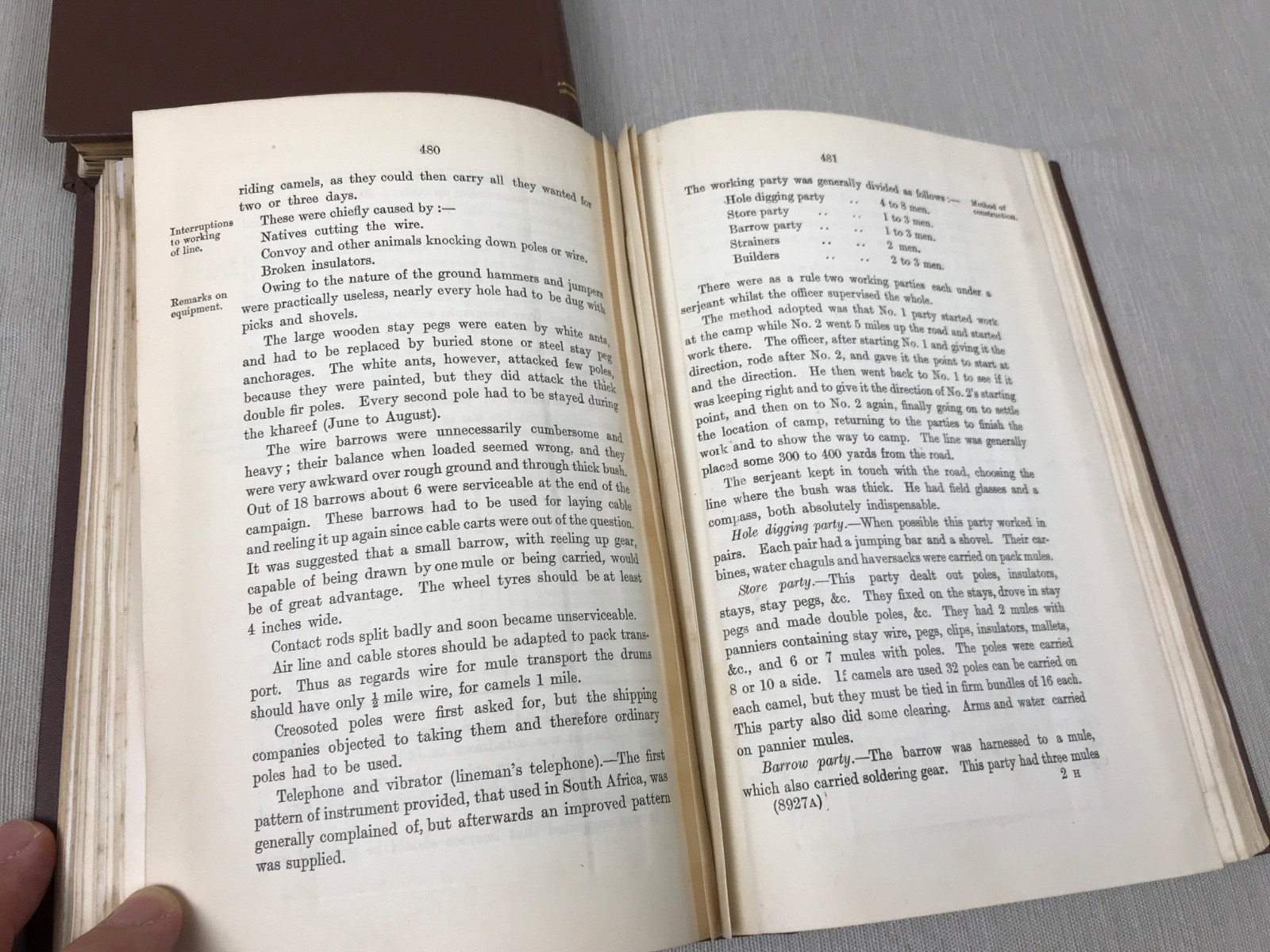 1907 2-Volume Set: OFFICIAL HISTORY Of The OPERATIONS In SOMALILAND, Rebound