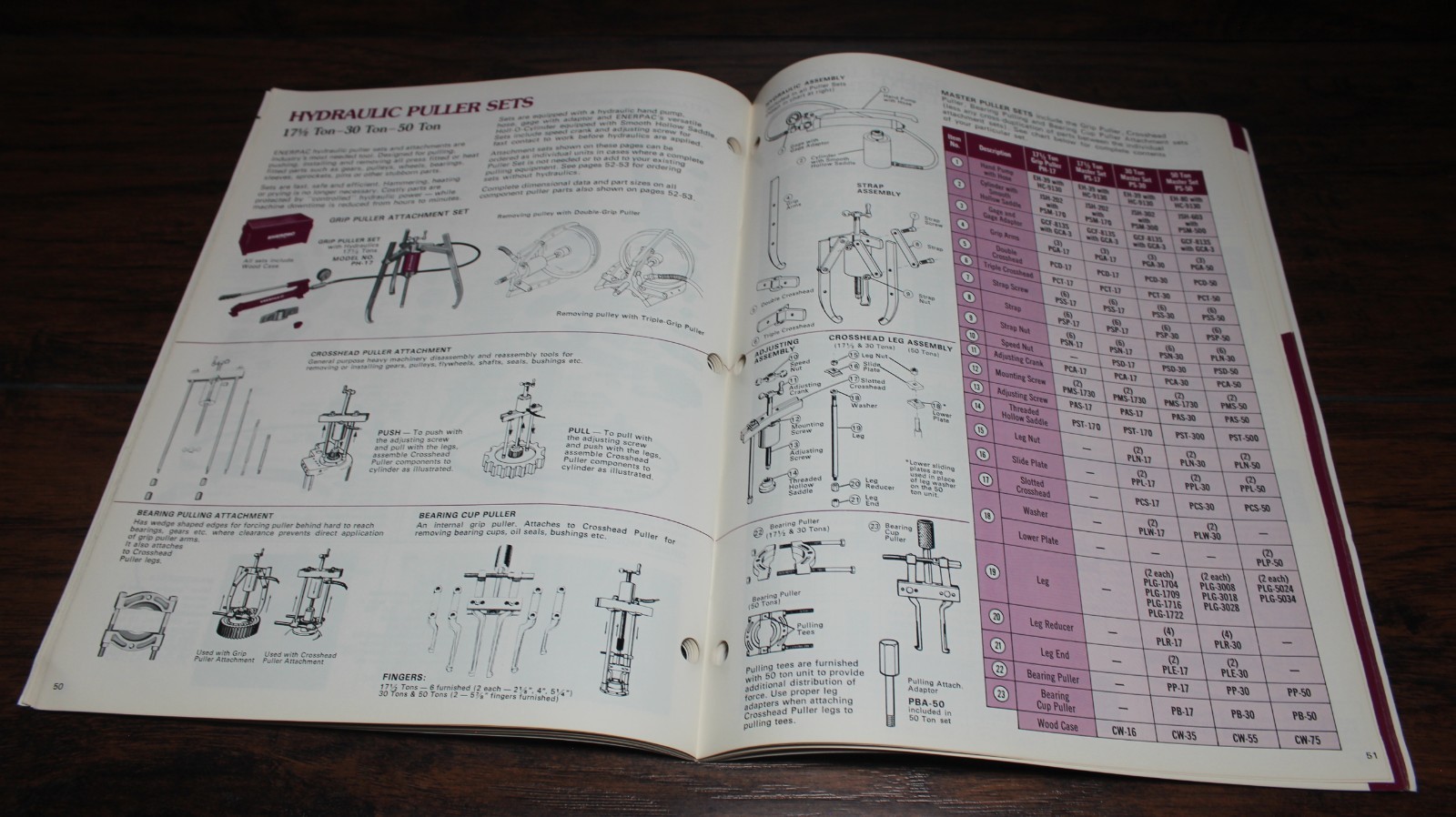 Enerpac CS653 Catalog Hydraulic Tools for General Construction