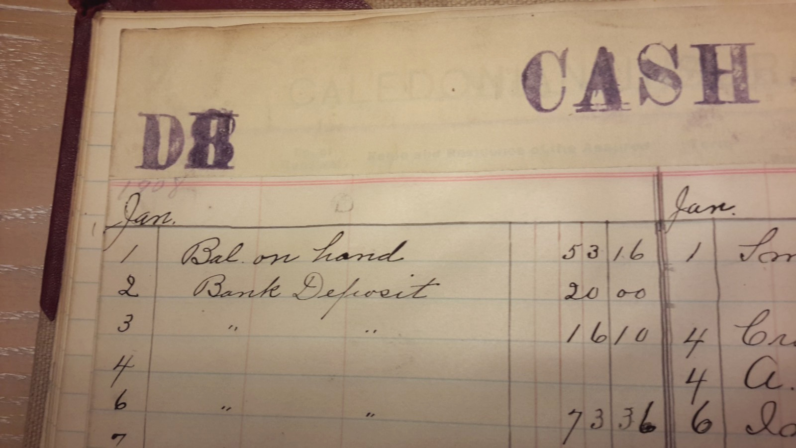 Caledonian Insurance Co. of Scotland Ledger book; dates 1908 – 1914 Handwritten