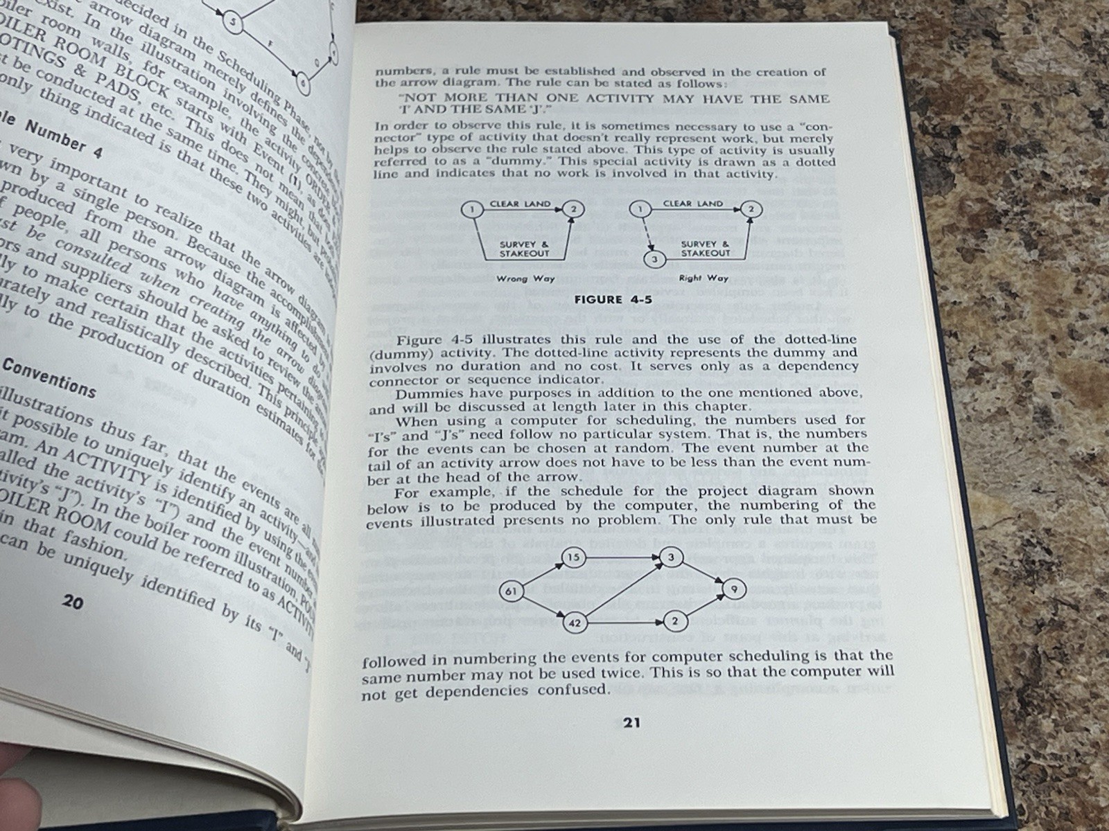 CPM in Construction – A Manual for General Contractors