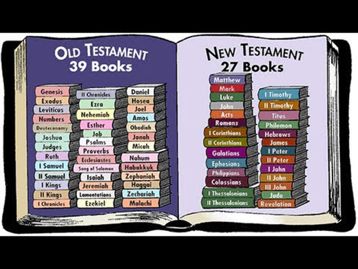 Authorized King James Version CD Audio Bible-Complete KJV Audiobook-ONE MP3 DISK