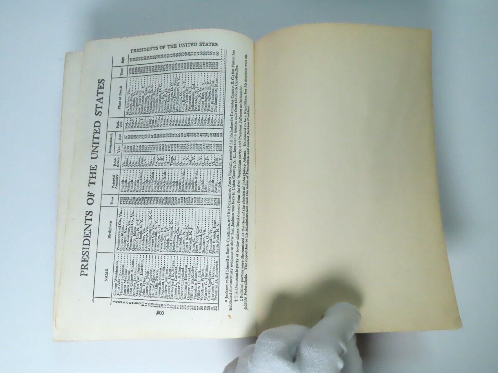Webster’s New School & Office Dictionary Self-Pronouncing 1941 Hardcover