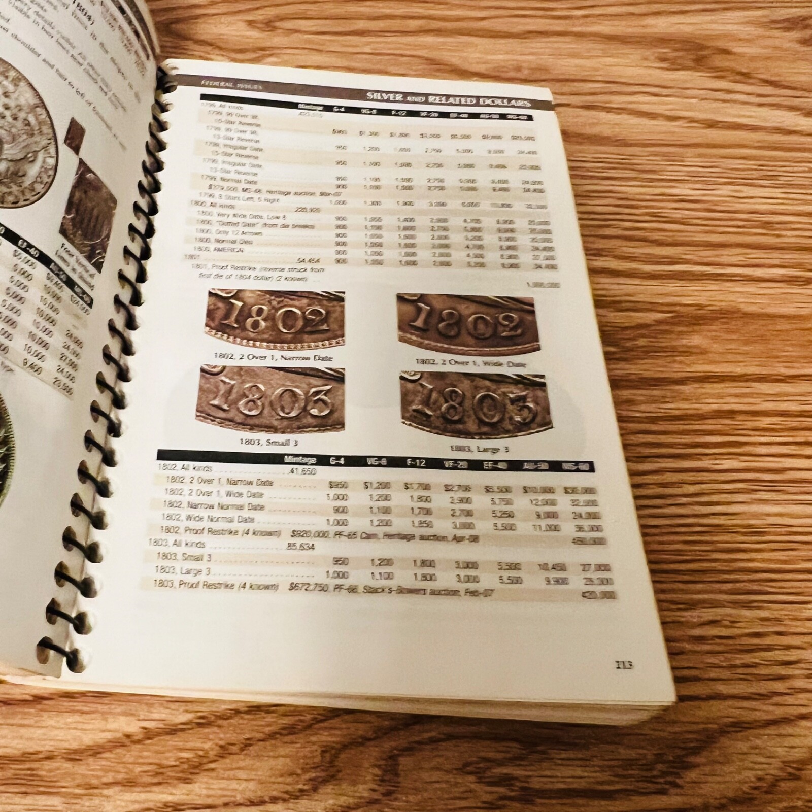 Red Book of U.S. Coins by R.S. Yeoman and Kenneth Bressett 2012