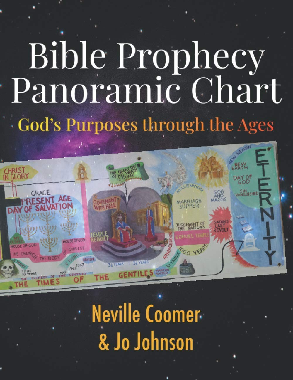Bible Prophecy Panoramic Chart: God’s Purposes through the Ages by Jo Johnson