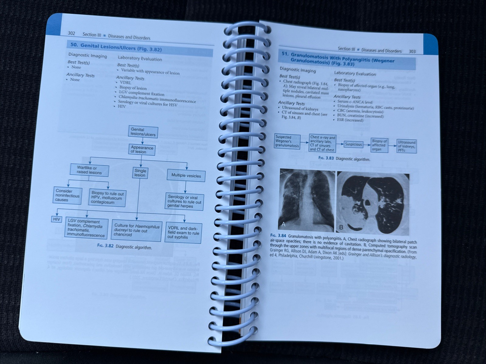 Ferri’s Best Test 4th Edition
