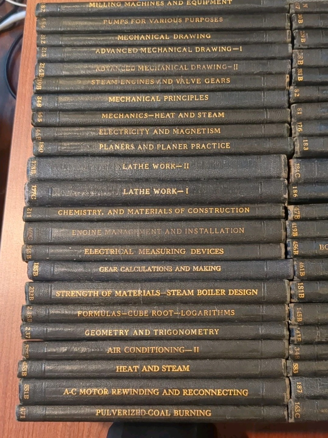 Lot of 45 International Textbook Company Engineering 1920-1930’s reference books