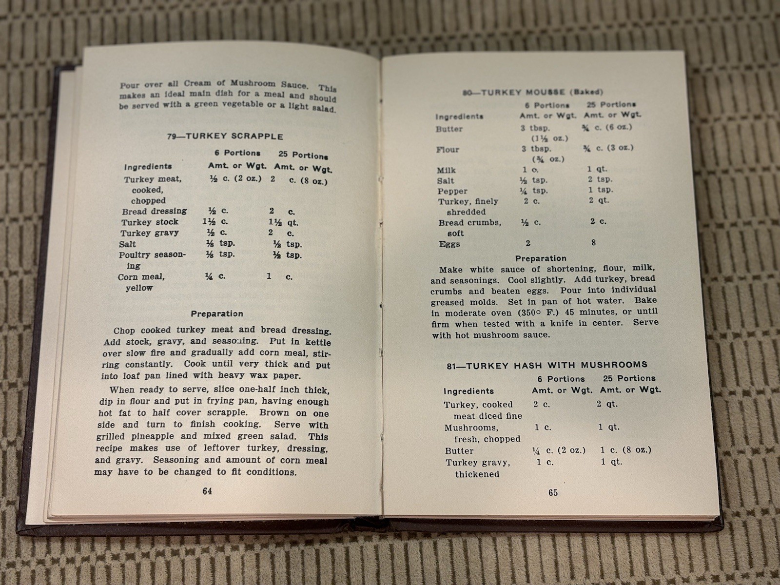 RECIPES AND MENUS FOR RESTAURANT PROFITS 1949 BY ALICE EASTON