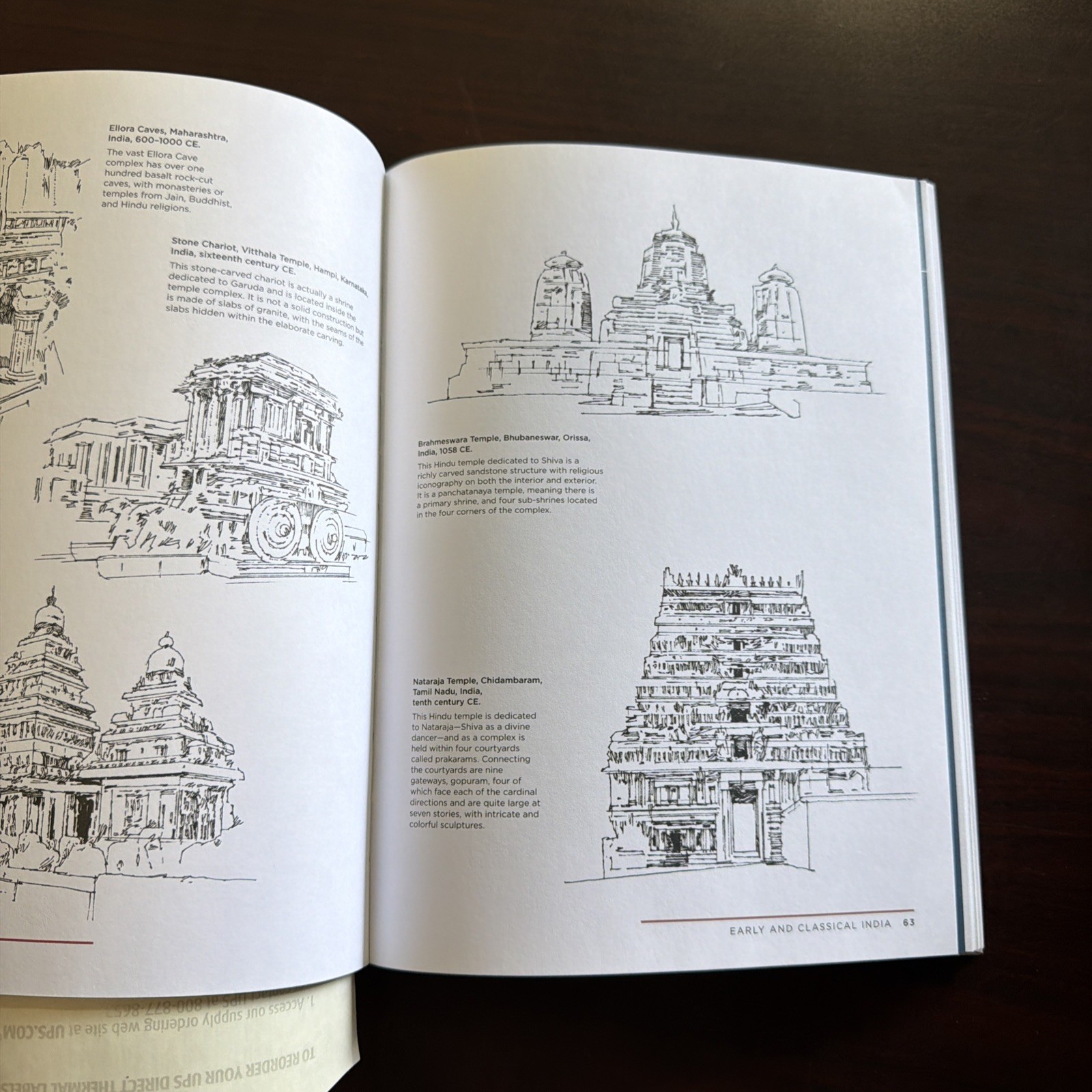 Architectural Styles: A Visual Guide by Fletcher, Margaret