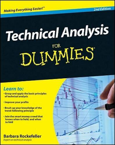 Technical Analysis For Dummies – Paperback By Rockefeller, Barbara – GOOD