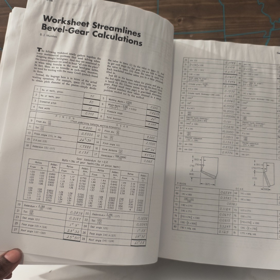 Illustrated Source Book Of Mechanical Components Robert O. Parmley (Read)