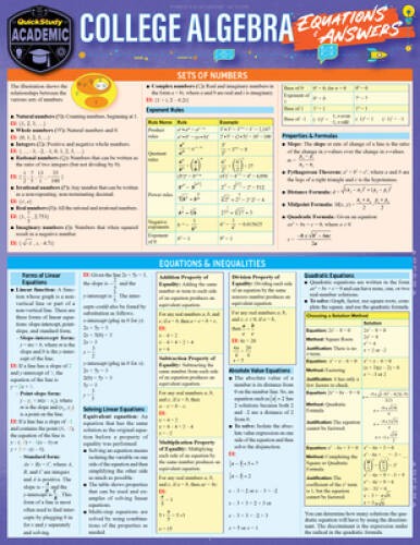College Algebra Equations & Answers (Quickstudy Reference Guide) – VERY GOOD