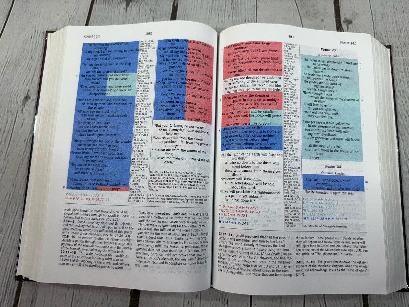 NIV Prophecy Marked Reference Study Bible, Grant Jeffrey, Zondervan, 1998 HC
