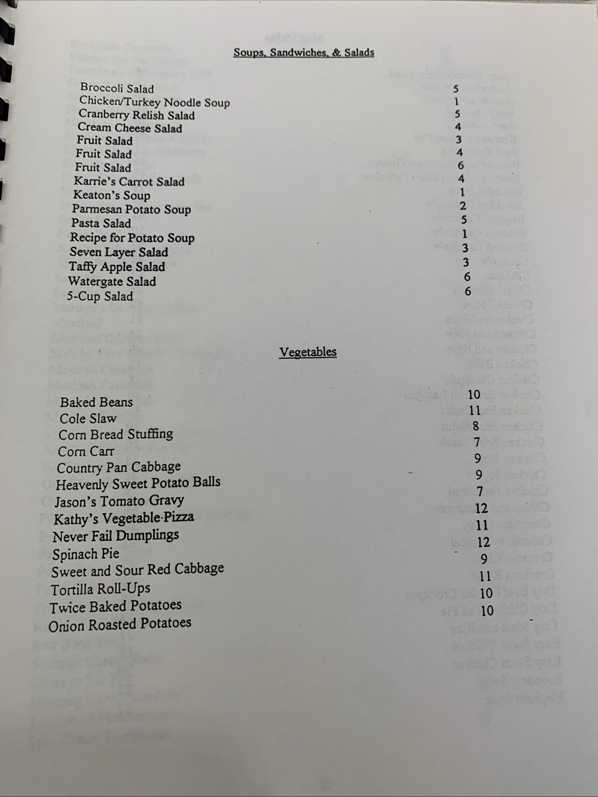 H.I.P.P.Y family Favorites Cook Book. 97/98 Harrison Arkansas 118 Pages