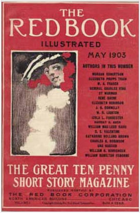 REDBOOK MAGAZINE 1900S 77 Unique Issue Collection PDF Format On USB Thumb Drive