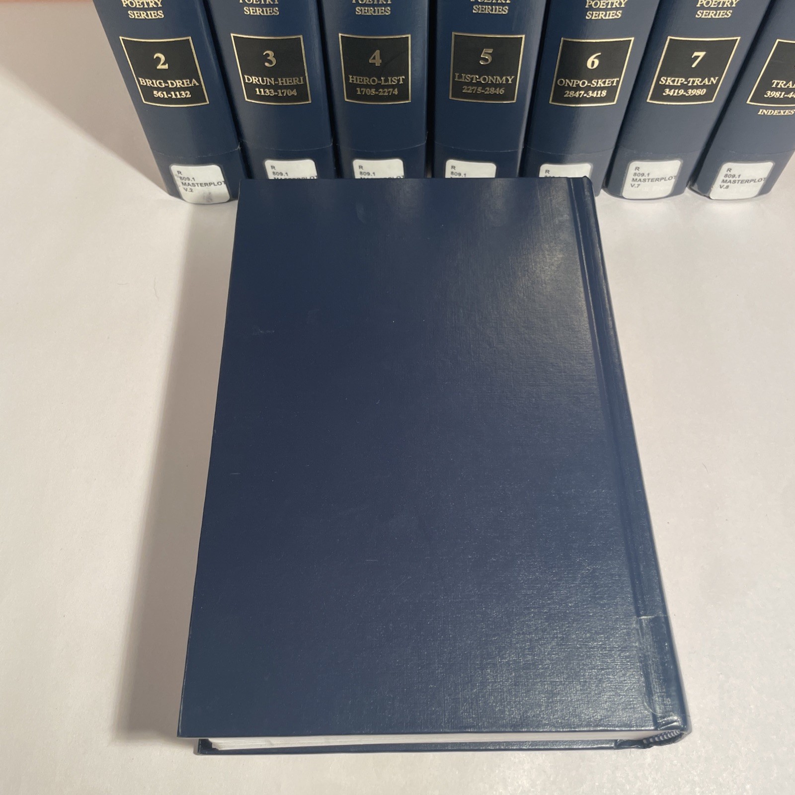 Masterplots 2: Poetry Series – Complete Set of 8 Volumes – Revised Edition
