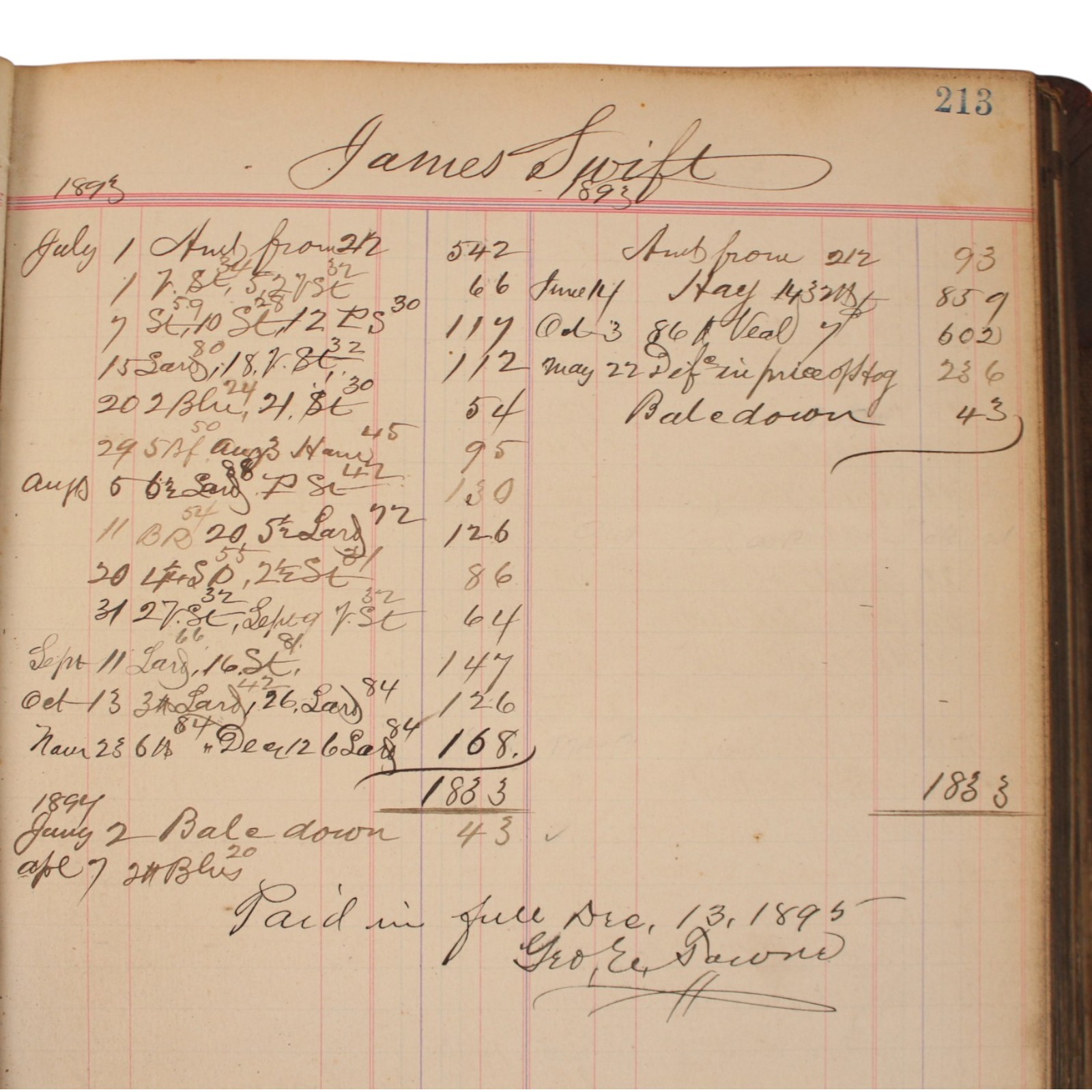 Silver Creek NY 1892 1893 John Schlenker Butcher’s MANUSCRIPT ACCOUNT LEDGERS