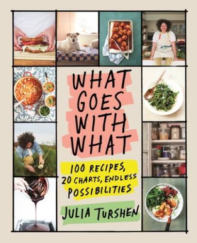 What Goes with What 100 Recipe – VERY GOOD
