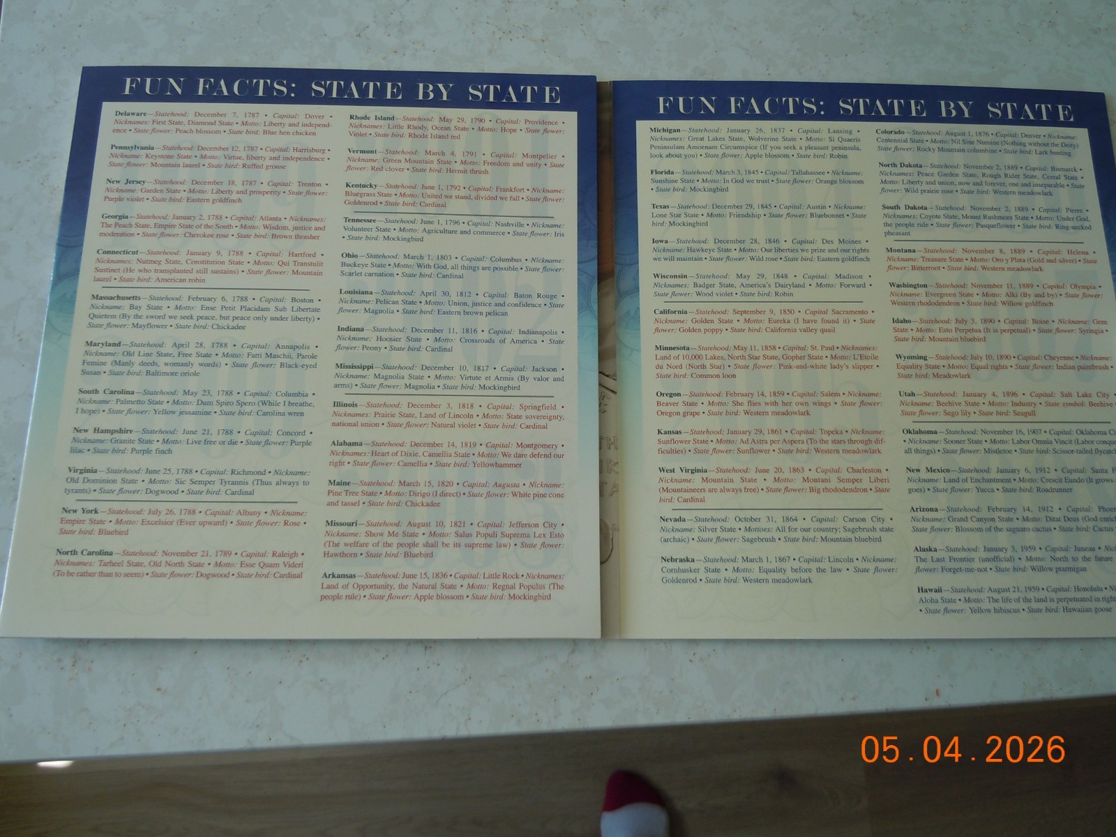 State Series Quarters Collector Map – Whitman Publishing, LLC – 1999-2008 – NEW