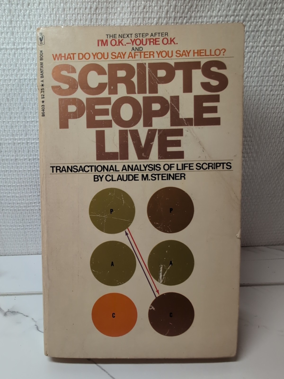 Scripts People Live : Transactional Analysis of Life Scripts 1975 Claude Steiner