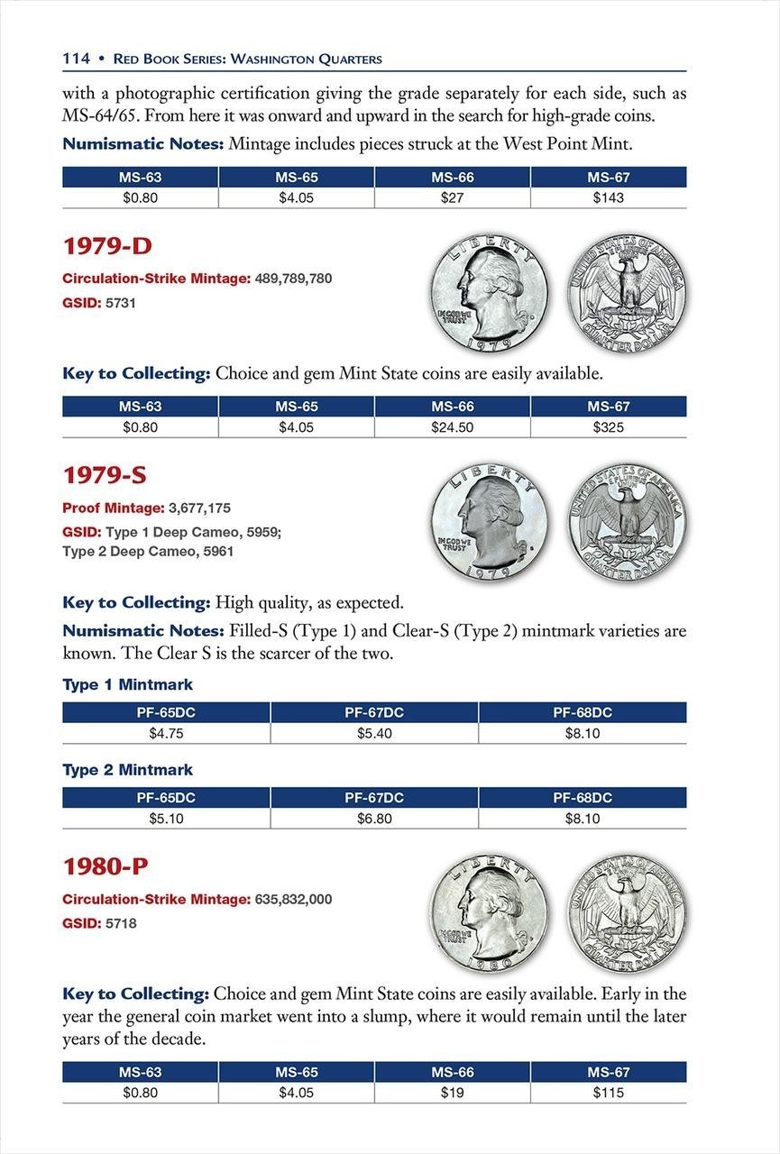 New Official Red Book Guide Of US Washington & State Quarters Coins + Biography