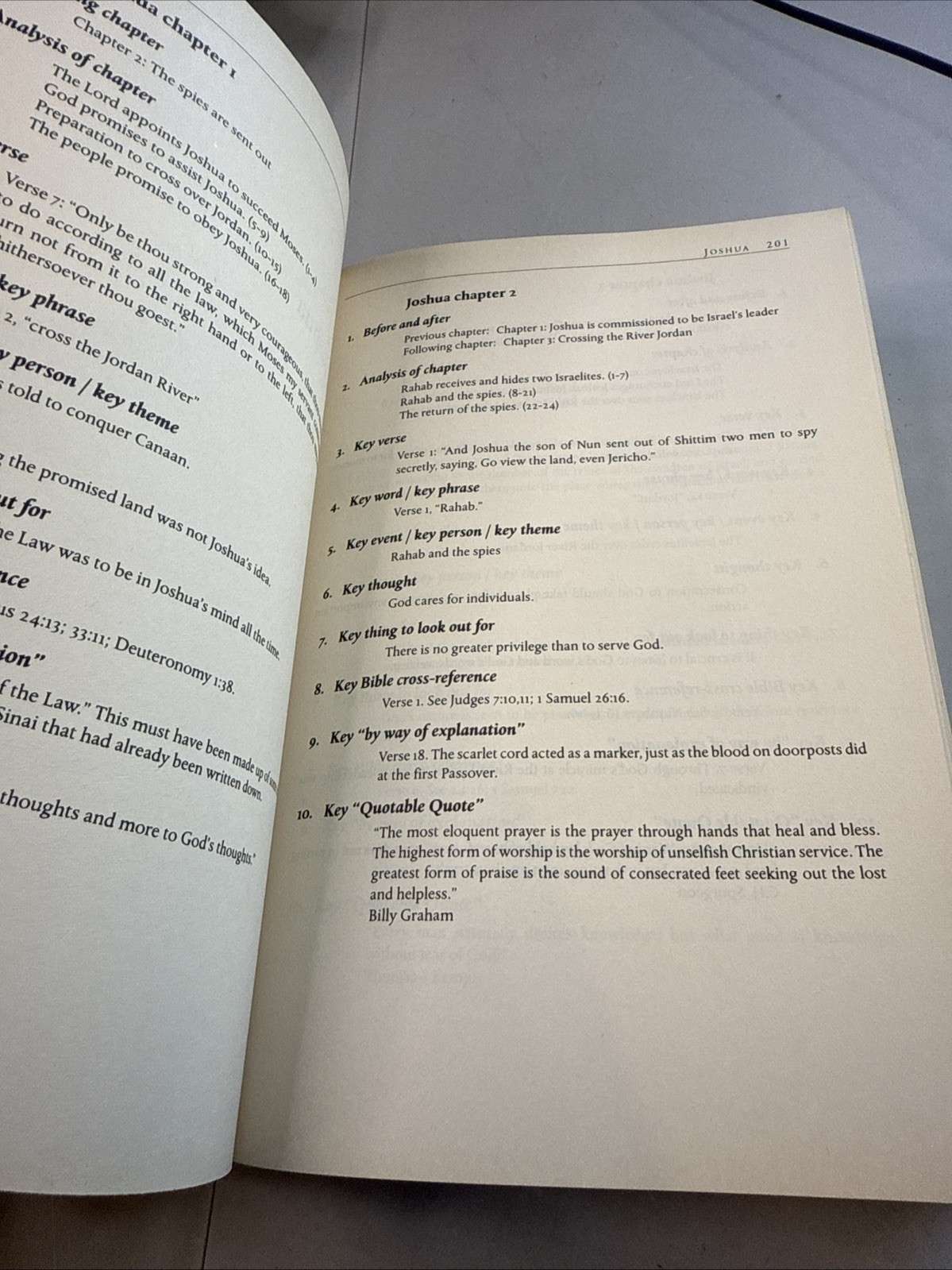 Key Word Commentary: Thoughts on Every Chapter of the Bible Mark Water – HC