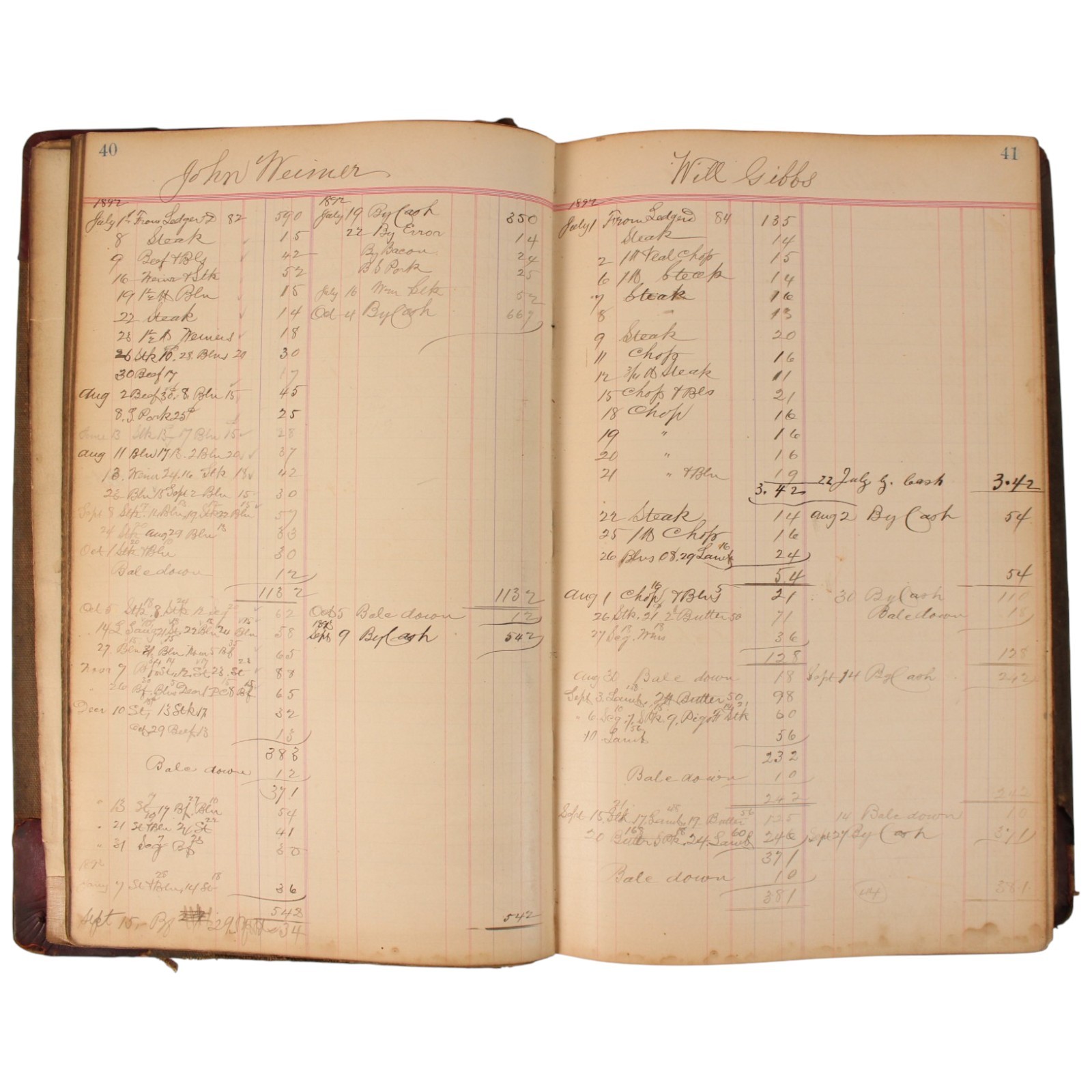 Silver Creek NY 1892 1893 John Schlenker Butcher’s MANUSCRIPT ACCOUNT LEDGERS