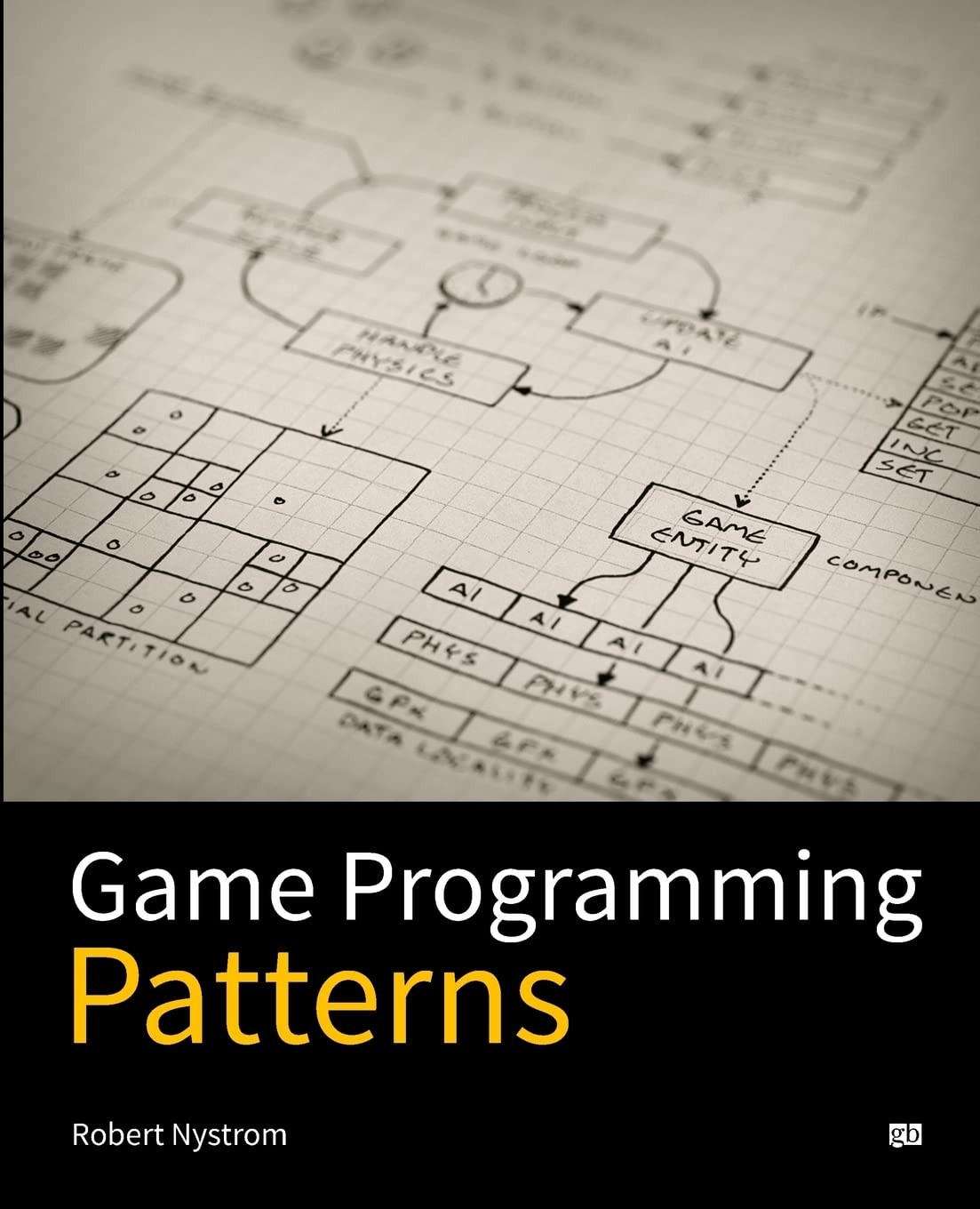 Game Programming Patterns – paperback Nystrom, Robert