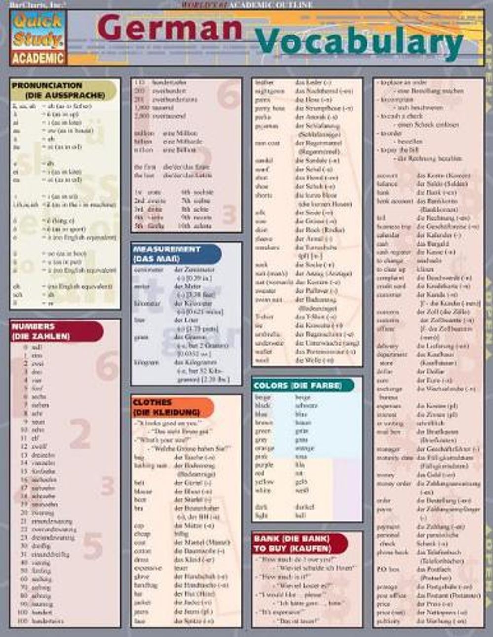 German Vocabulary by Liliane Arnet (English) Paperback Book