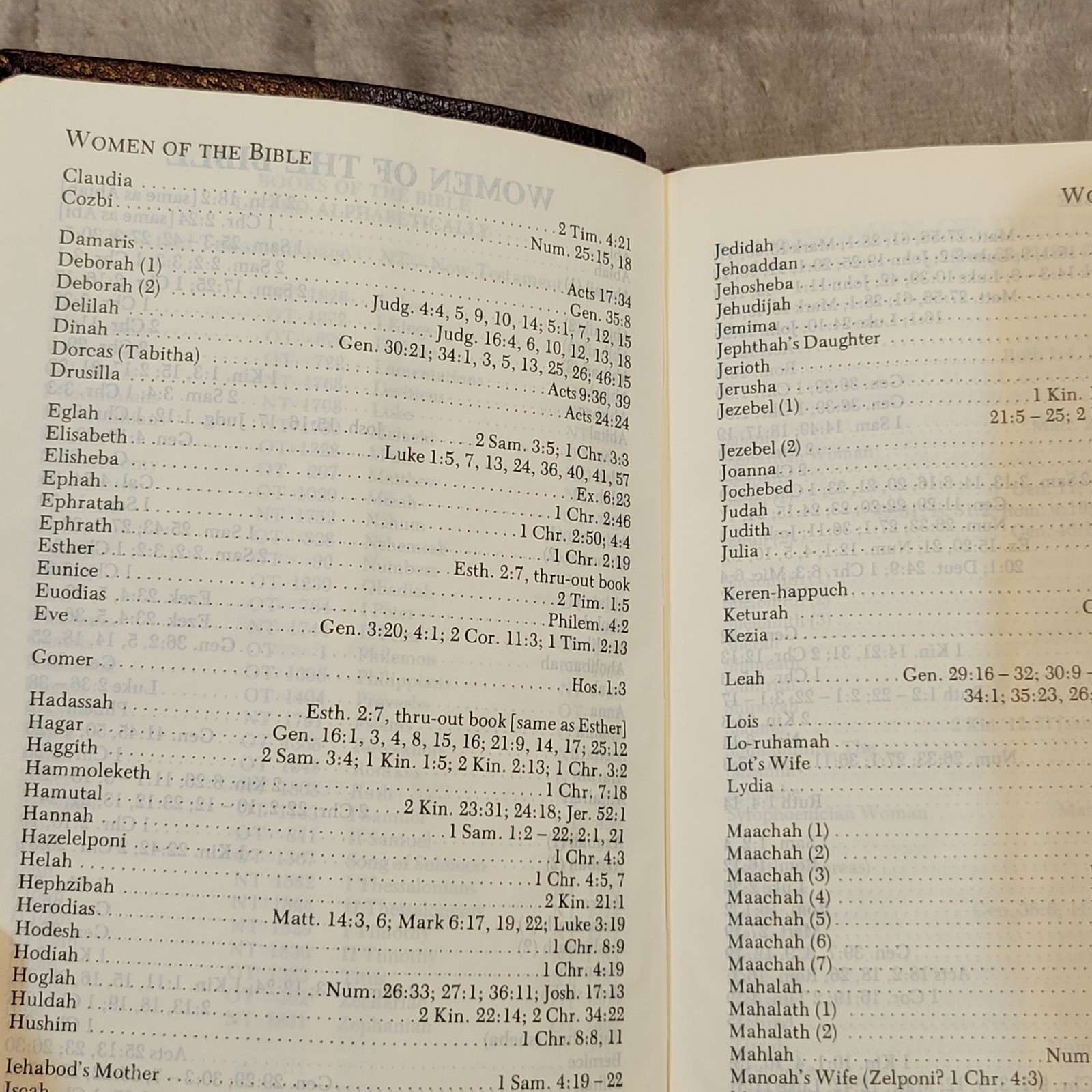 Swaggart KJV Holy Bible Women Of The Bible Burgundy Leather Red Concordance