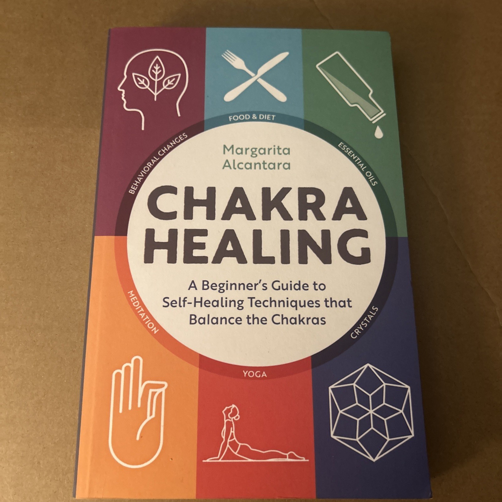 Chakra Healing (A beginners guide to Self Healing) By Margarita Alcantara