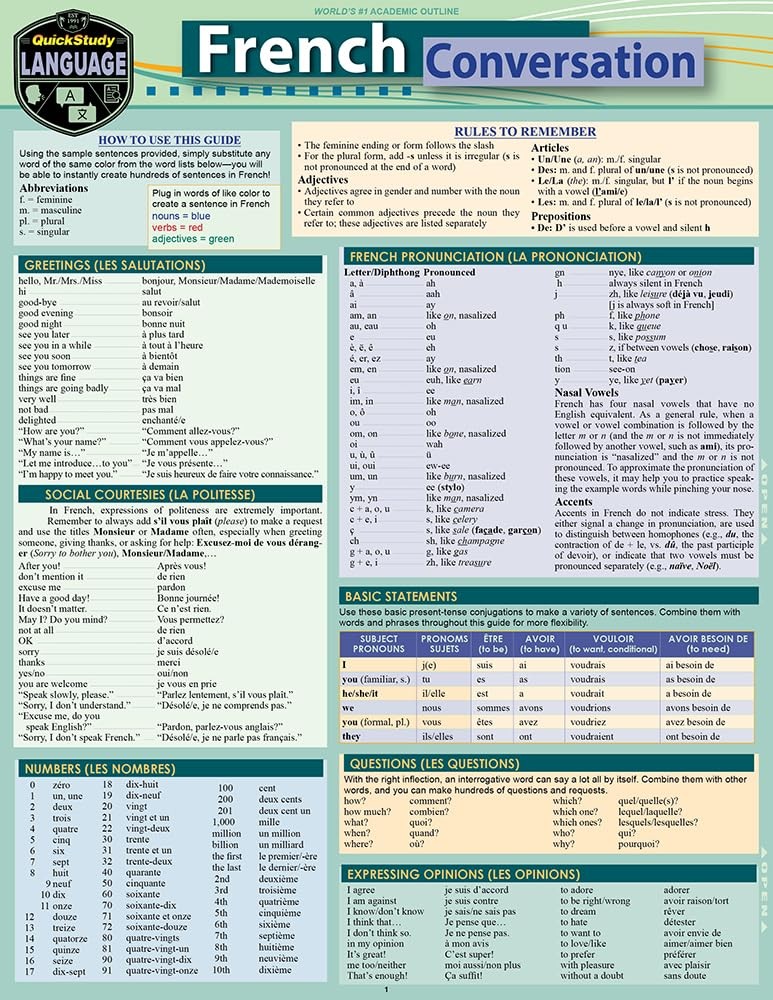 French Conversation: A Quickstudy Language Reference Guide (Second Edition Other