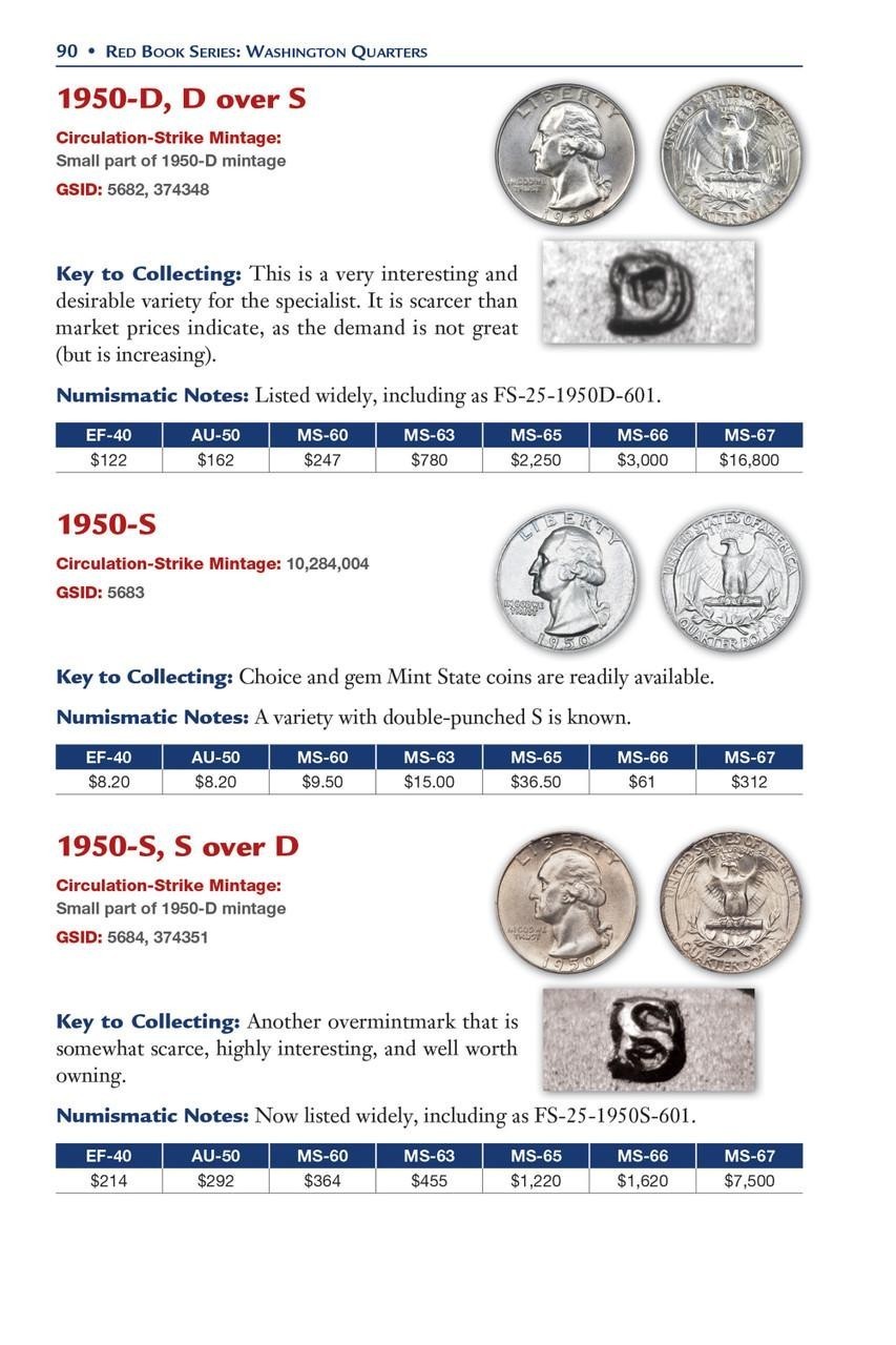 New Official Red Book Guide Of US Washington & State Quarters Coins + Biography