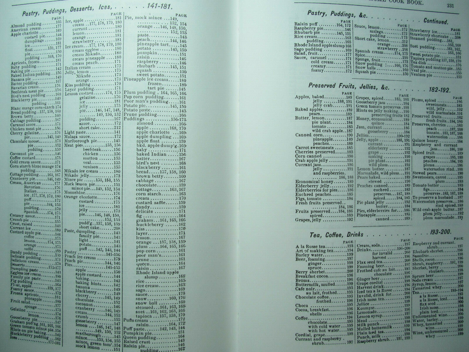 1993 Reproduction of 1891 Memorial Home Cook Book – Brookville PA – 238 Pages
