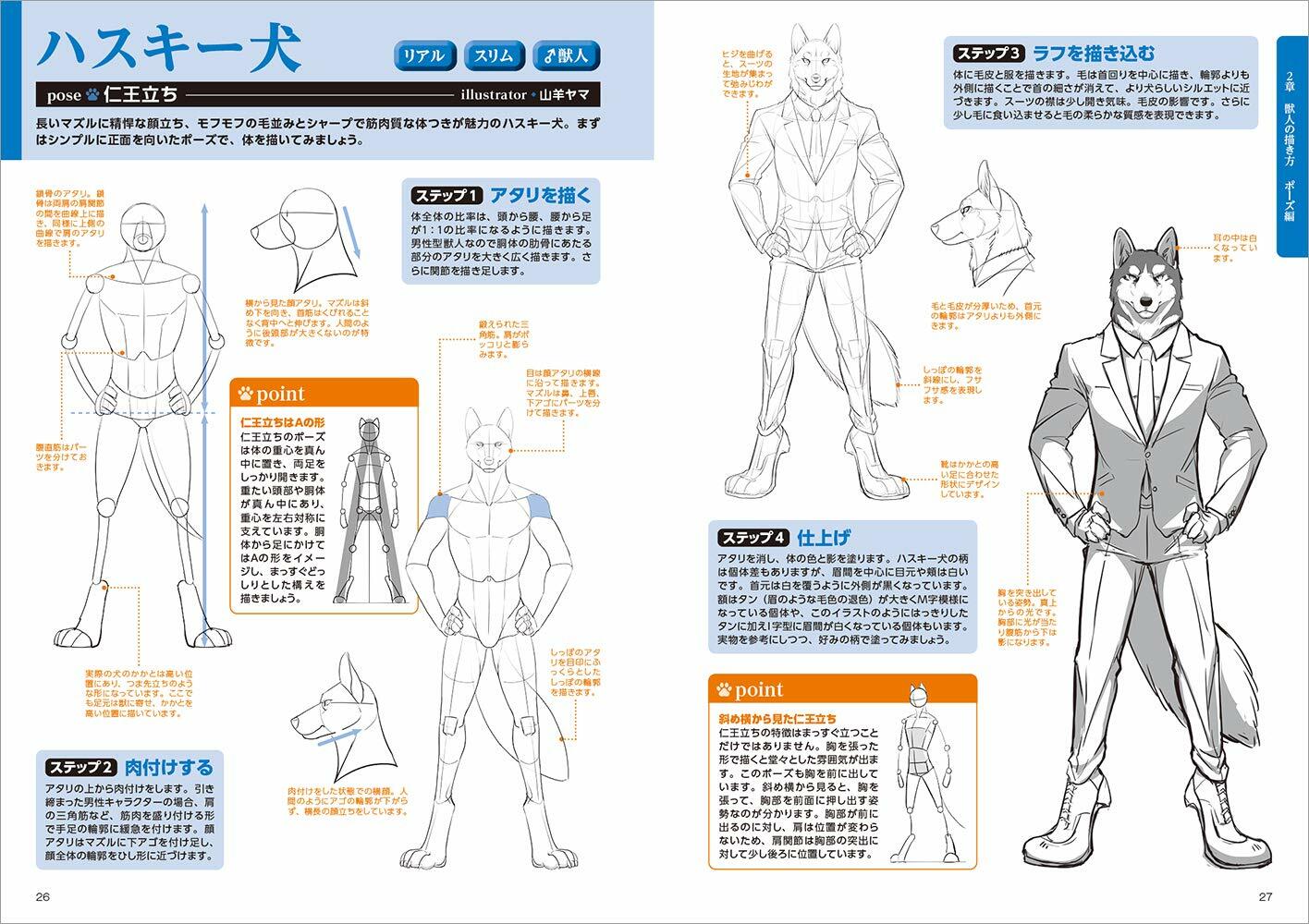 How to draw furry characters poses -Kemono manga guide -148 pages Japan New