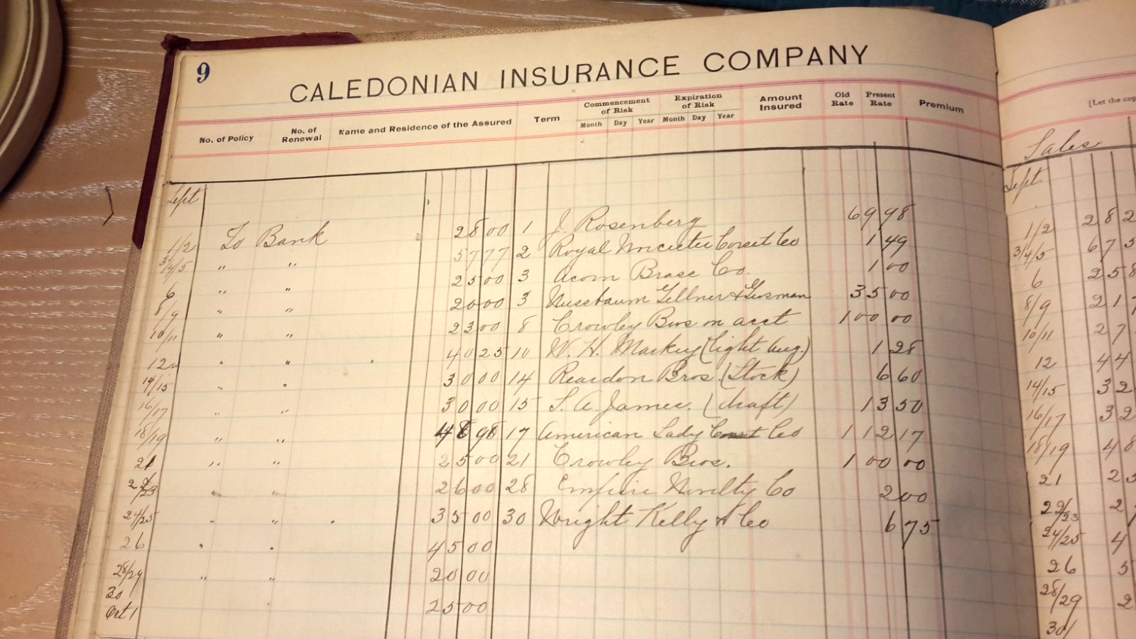 Caledonian Insurance Co. of Scotland Ledger book; dates 1908 – 1914 Handwritten