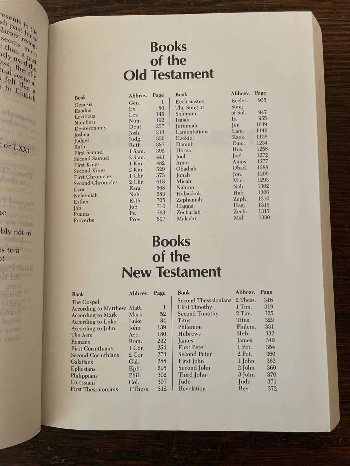 New American Standard Bible Reference Edition 1977 Lockman Foundation