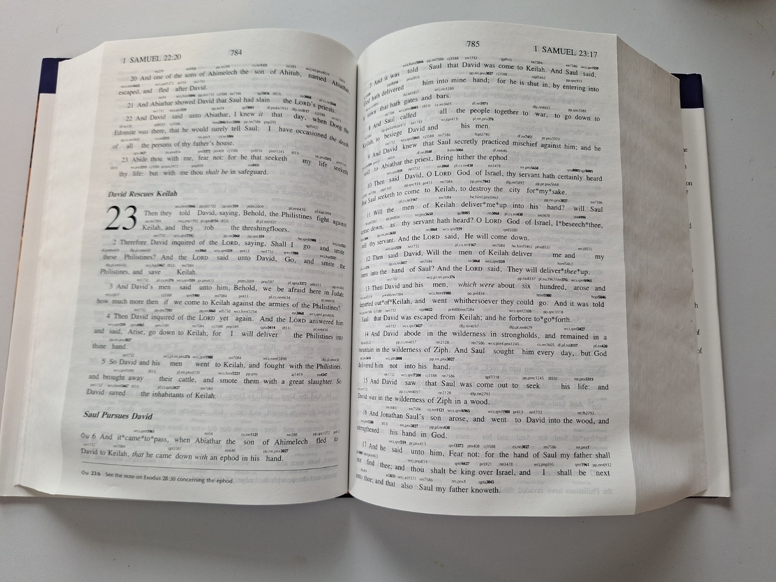 The Complete Word Study Old Testament (Word Study Series)